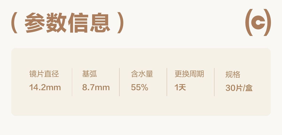 COFANCY DAILY LENS 透明片【30PCS】