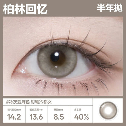柏林回忆 14.2mm