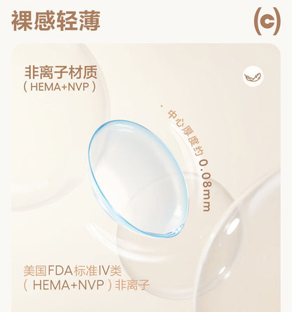 COFANCY DAILY LENS 透明片【30PCS】
